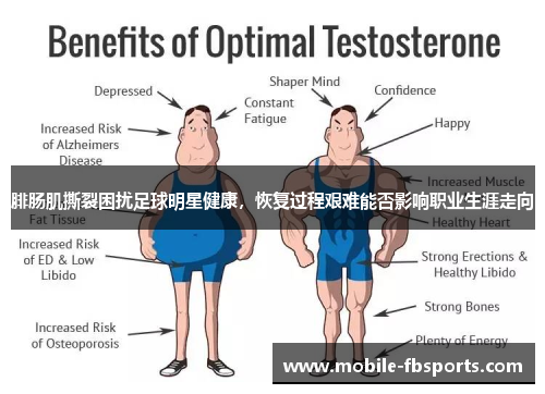 腓肠肌撕裂困扰足球明星健康，恢复过程艰难能否影响职业生涯走向