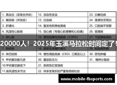 20000人！2025年玉溪马拉松时间定了！